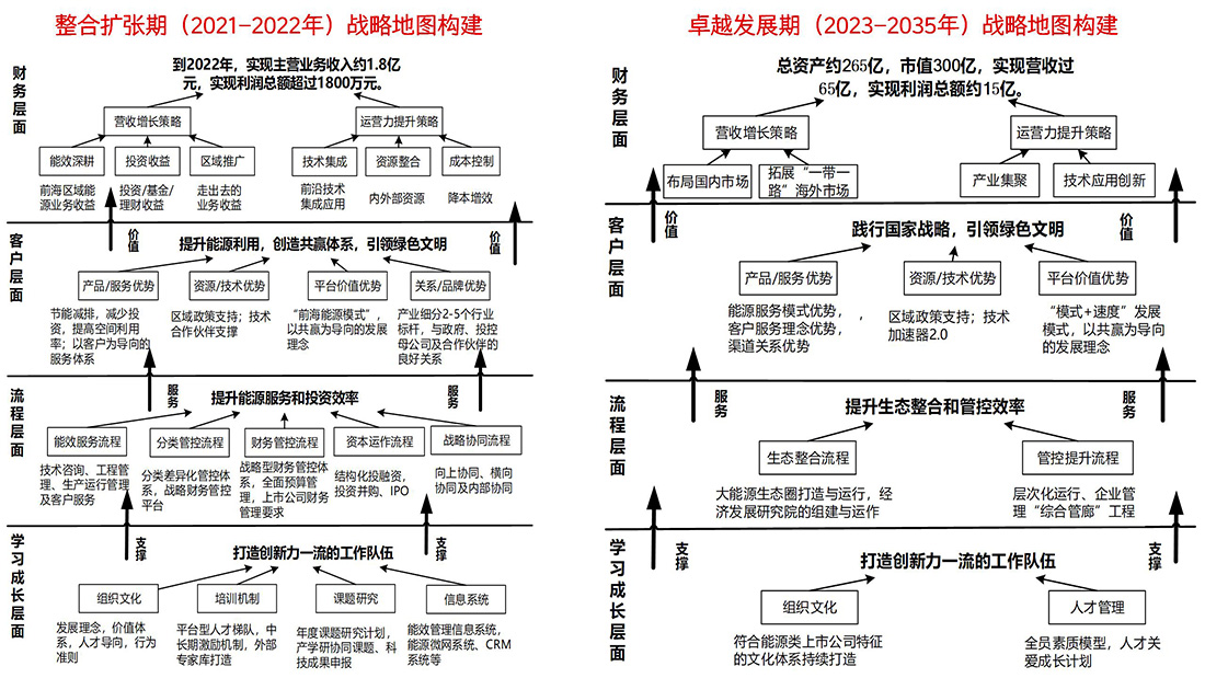 网站修改--之十五五规划战略解码 (1) - 副本_03.jpg