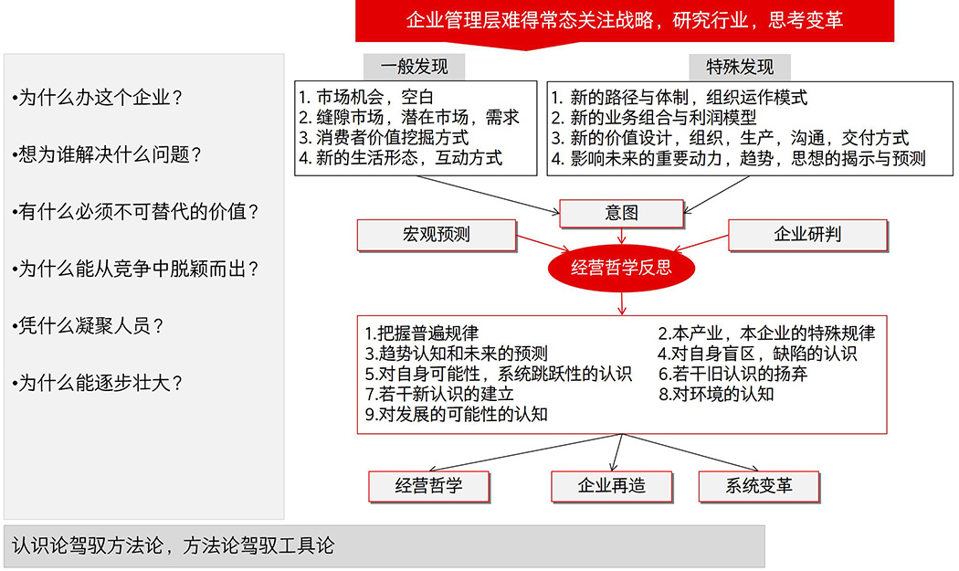 网站修改--之十五五规划战略解码 (1) - 副本_06.jpg