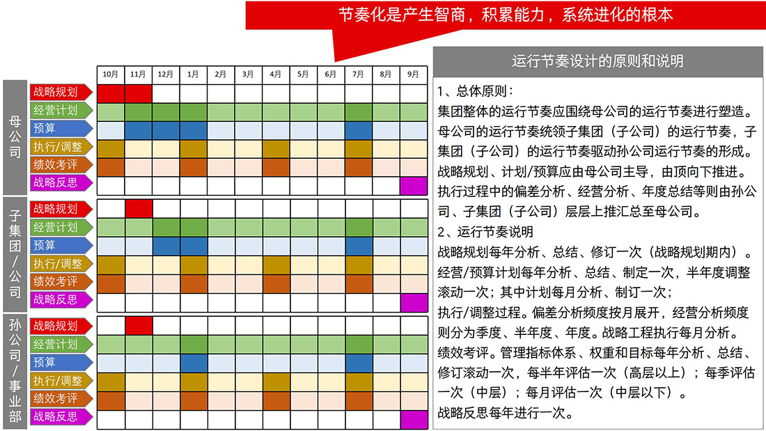 网站修改--之十五五规划战略解码 (1) - 副本_17.jpg